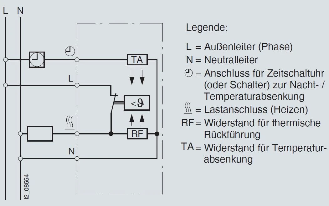 Siemens 5TC9200, Raum-Temperatur-Regler, Öffner – Bild 2