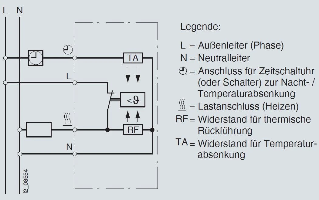 Siemens 5TC9200, Raum-Temperatur-Regler, Öffner – Bild 3